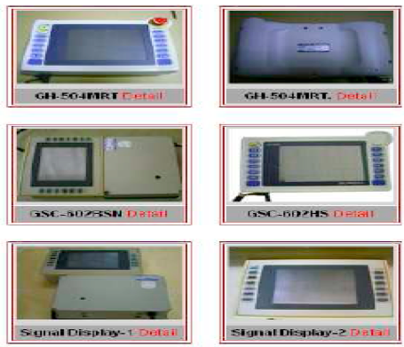 Patlite Touch Screen